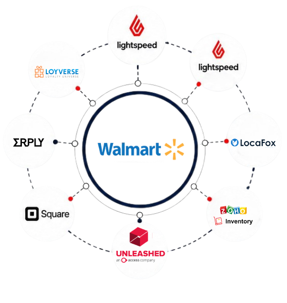 For Walmart
