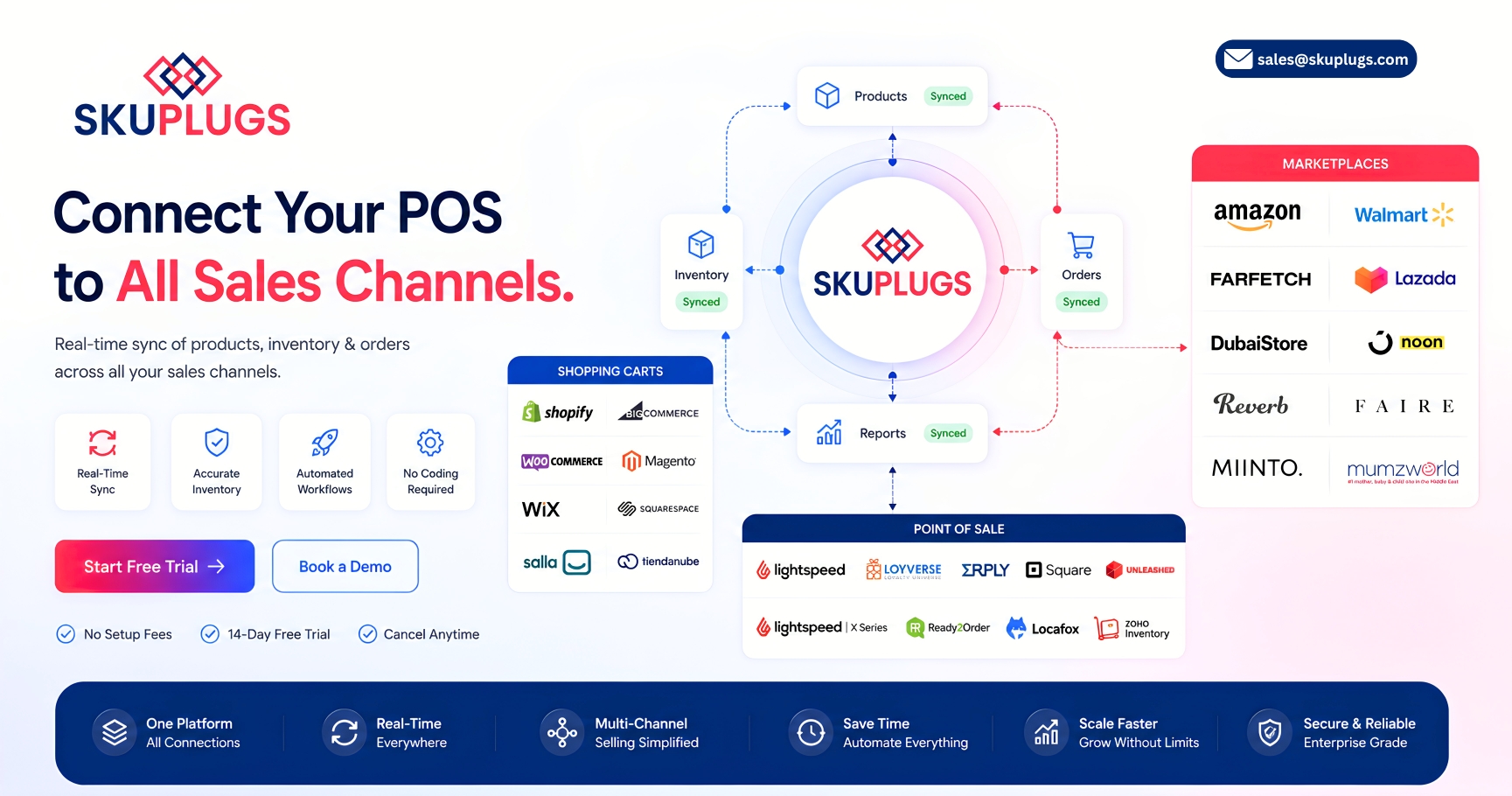Preview image published by skuplugs.com