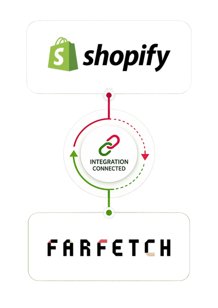 Shopify-Farfetch