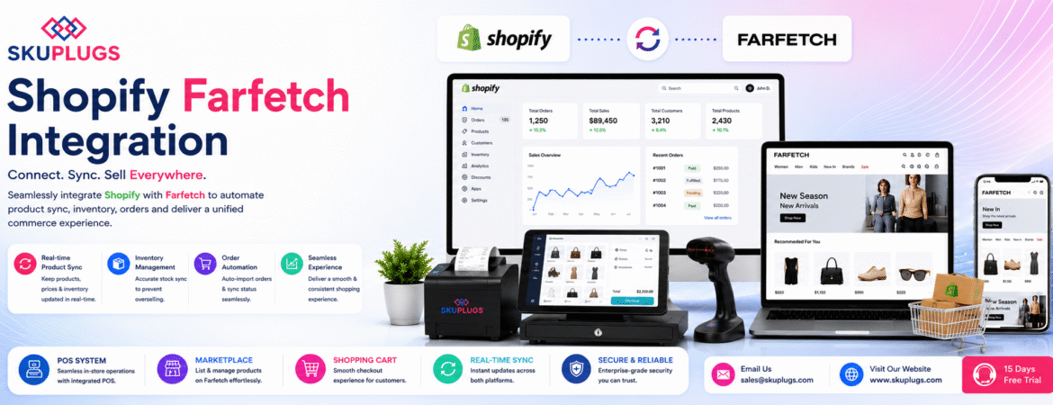 Shopify Farfetch Integration