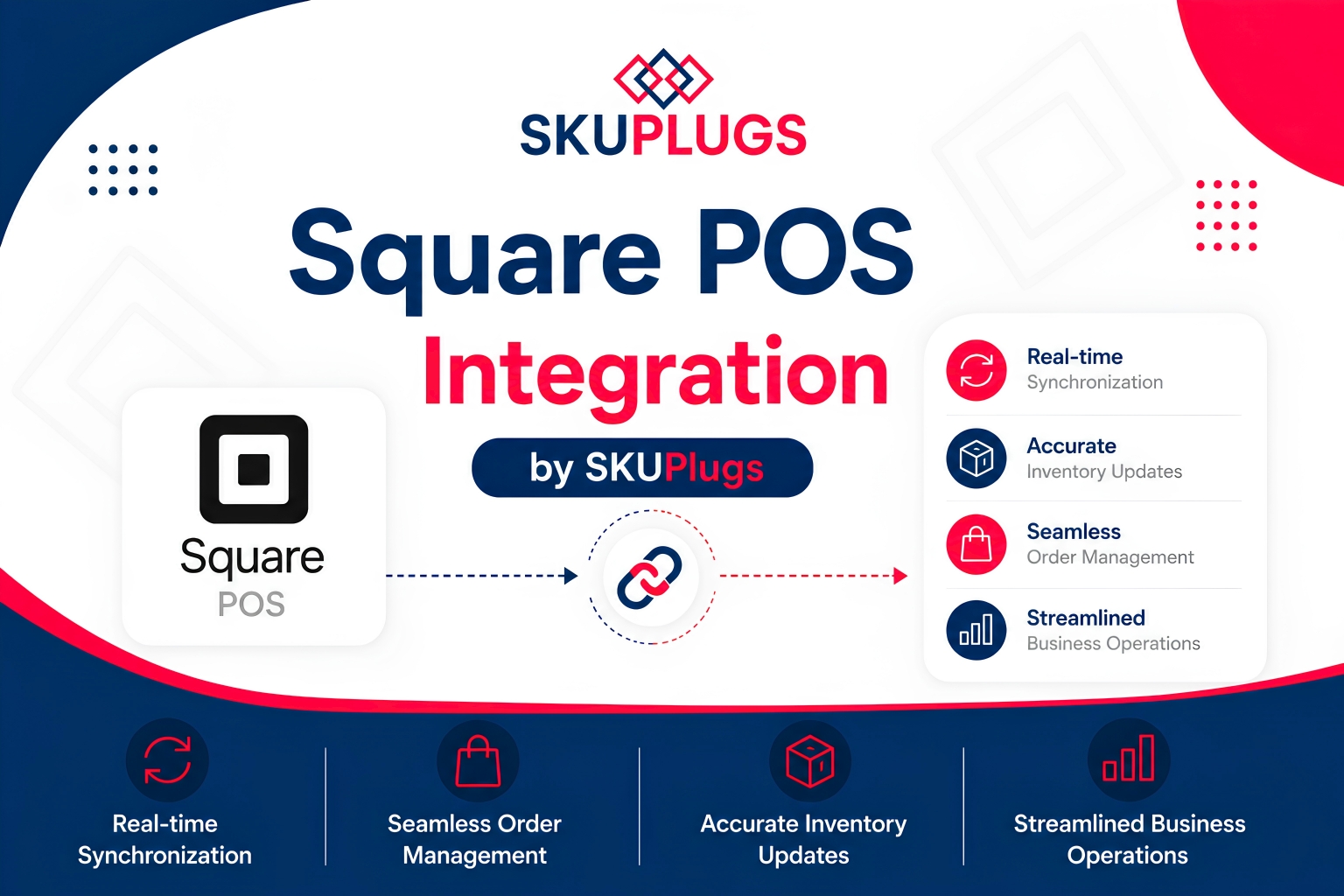 Square Integration - Simplify Business Operations Much Easier