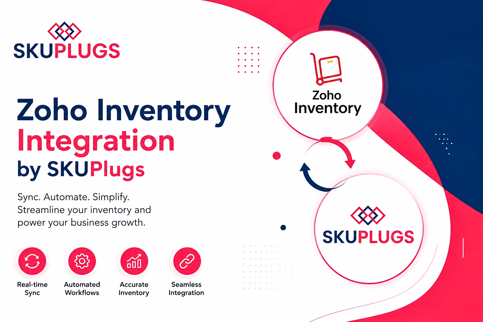 Zoho Integration with eCommerce Stores - SKUPlugs