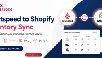 Lightspeed to Shopify Inventory Sync