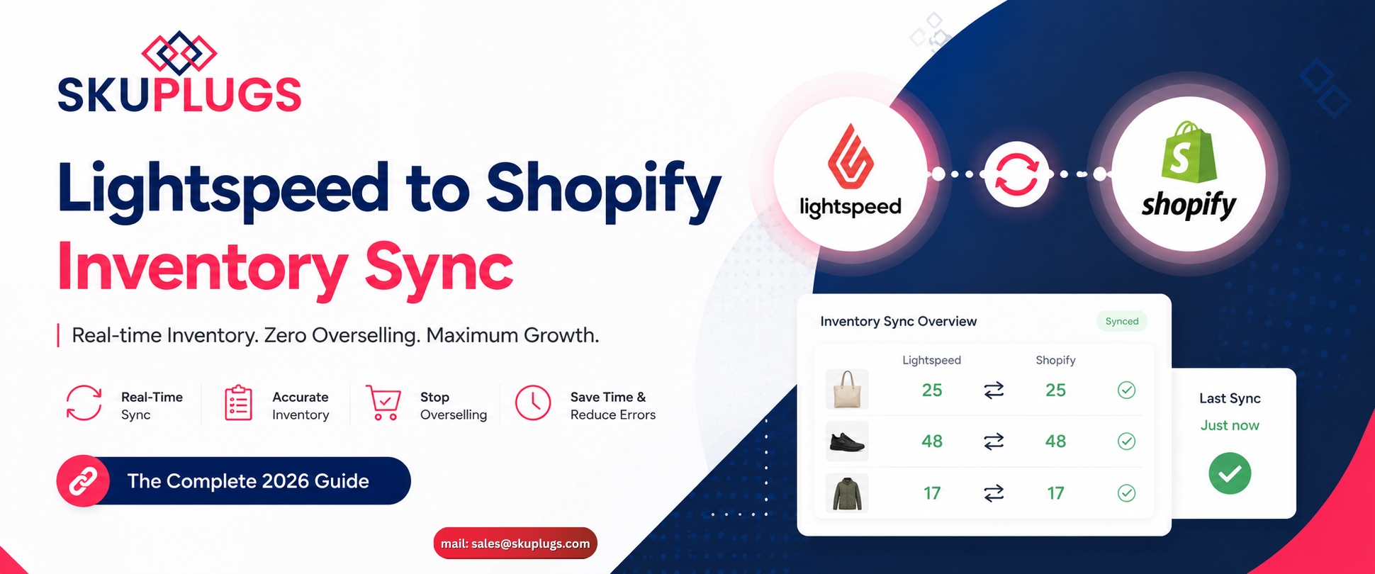 Lightspeed to Shopify Inventory Sync