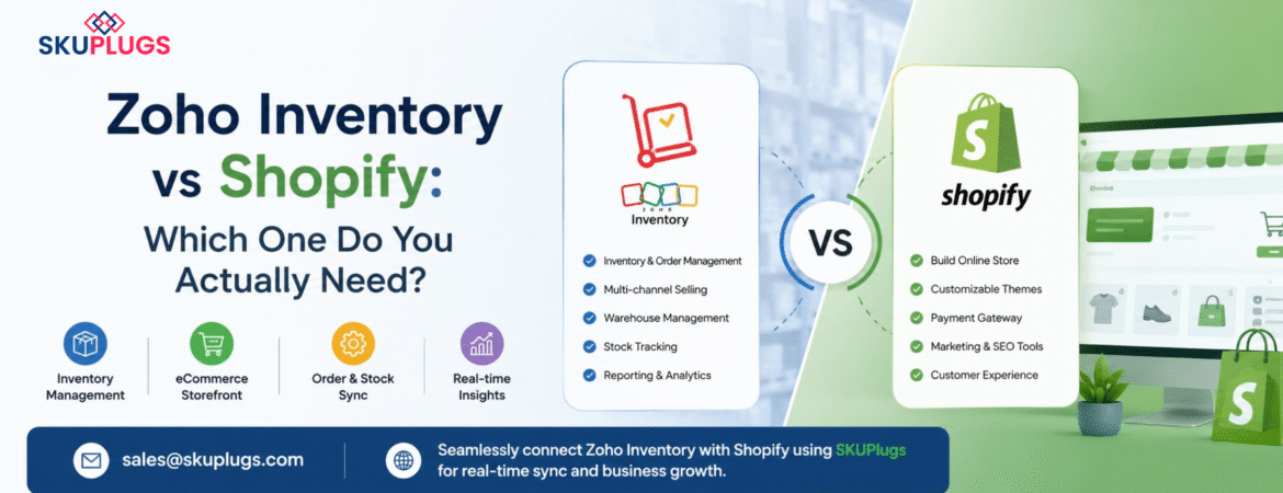 Zoho Inventory vs Shopify