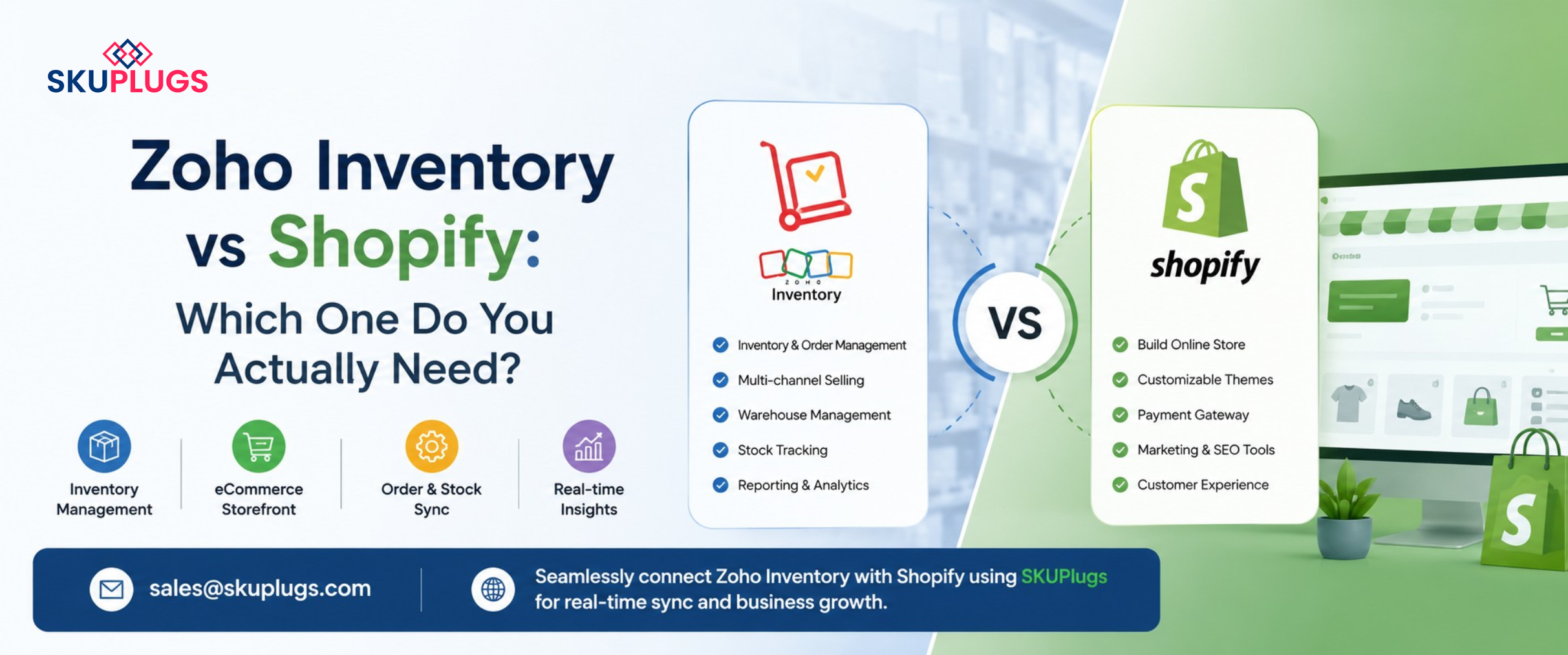Zoho Inventory vs Shopify