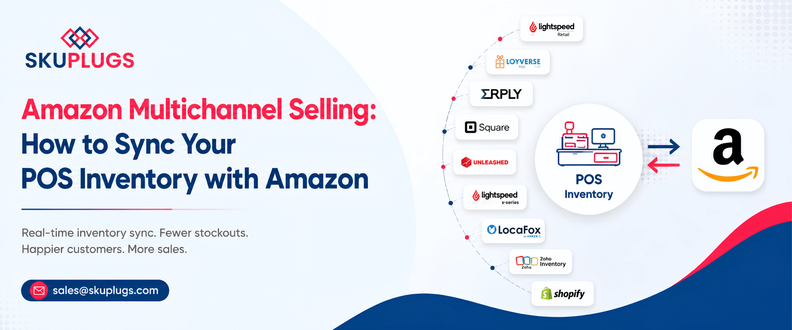 Amazon Multichannel Selling SKUPlugs