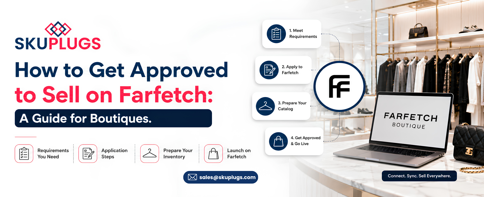 How to Get Approved to Sell on Farfetch