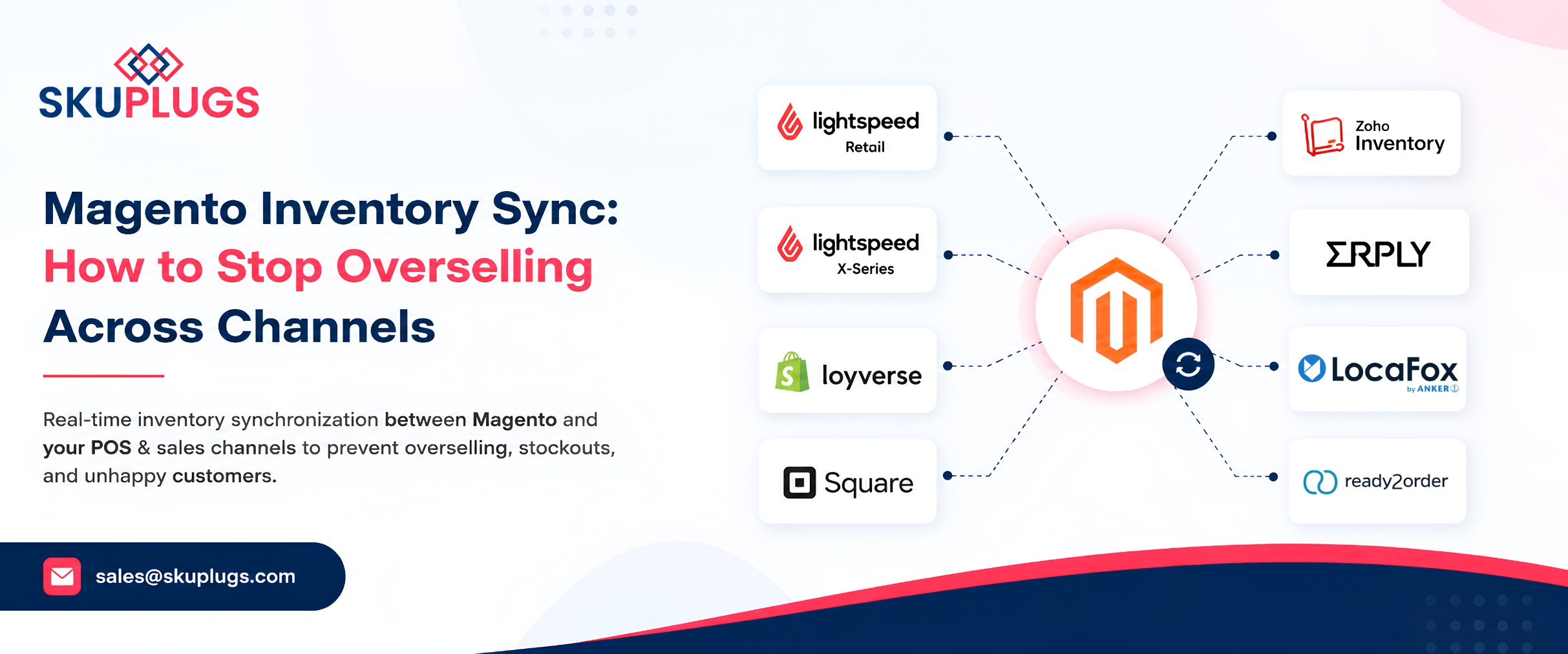 Magento Inventory Sync: How to Stop Overselling Across Channels