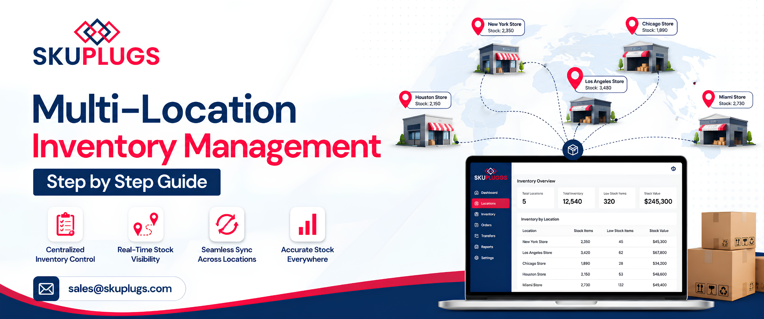 Multi-Location Inventory Management Guide