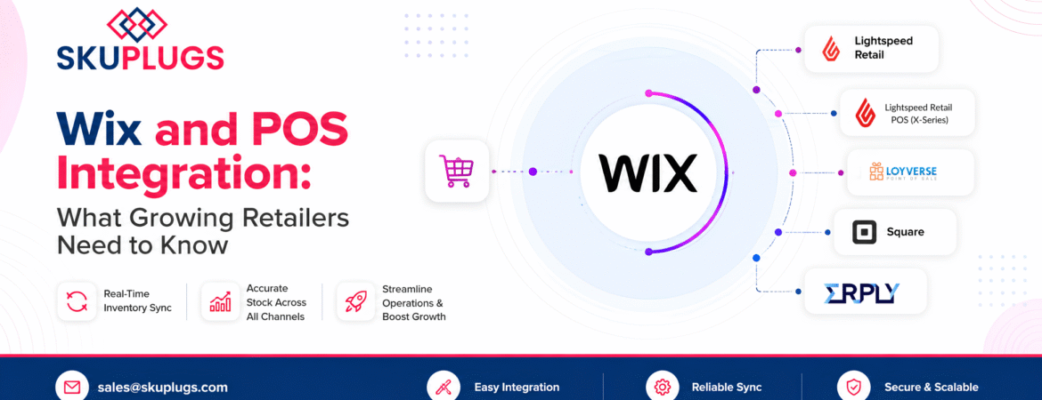 Wix and POS Integration